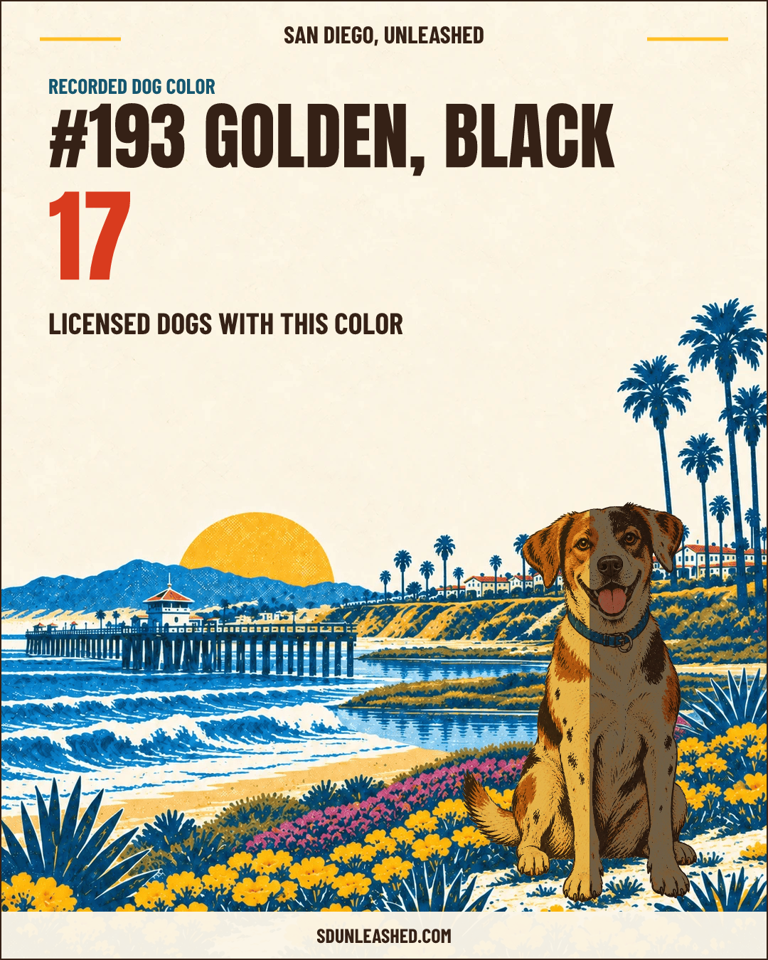 Golden, Black share card