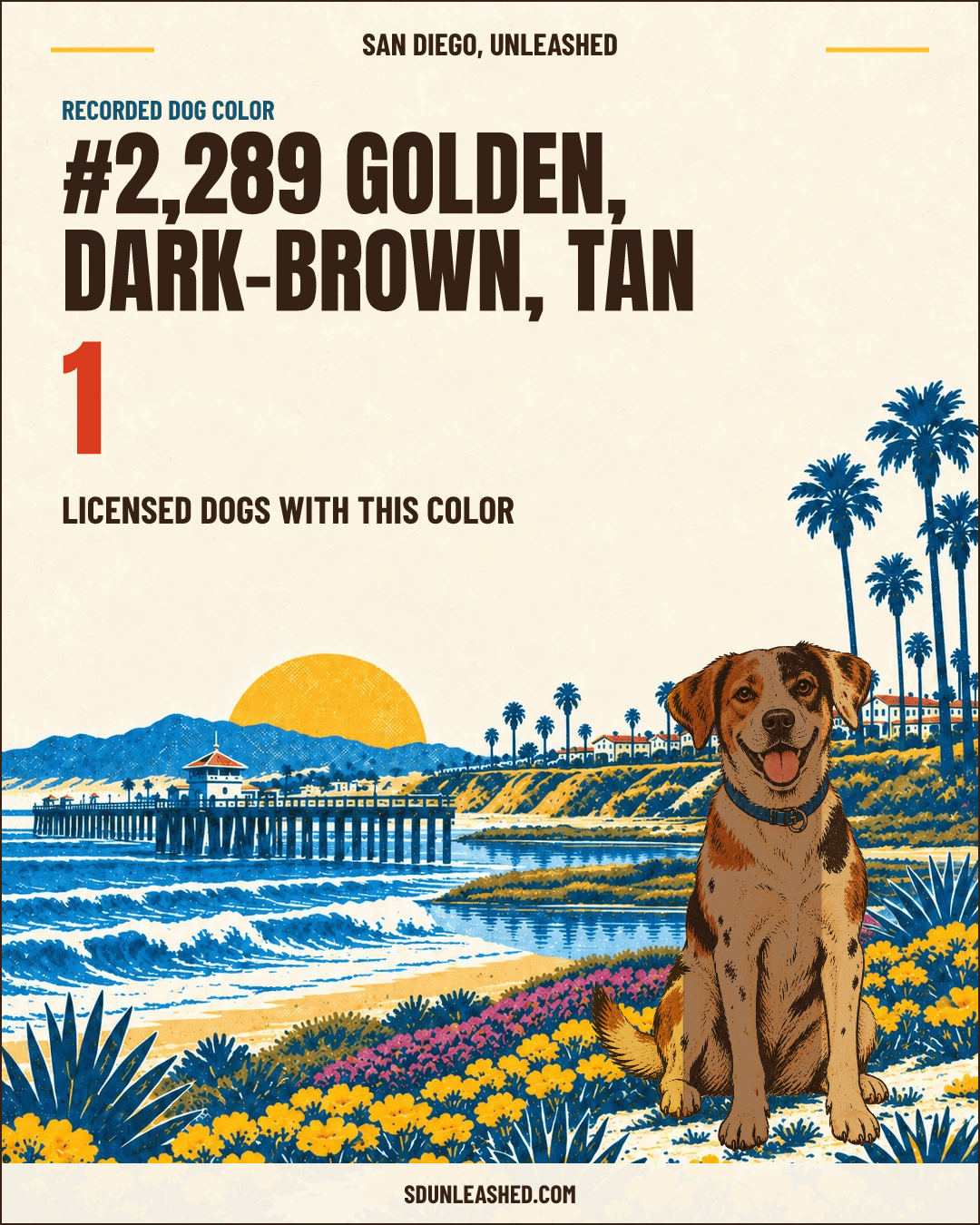 Golden, Dark-brown, Tan share card