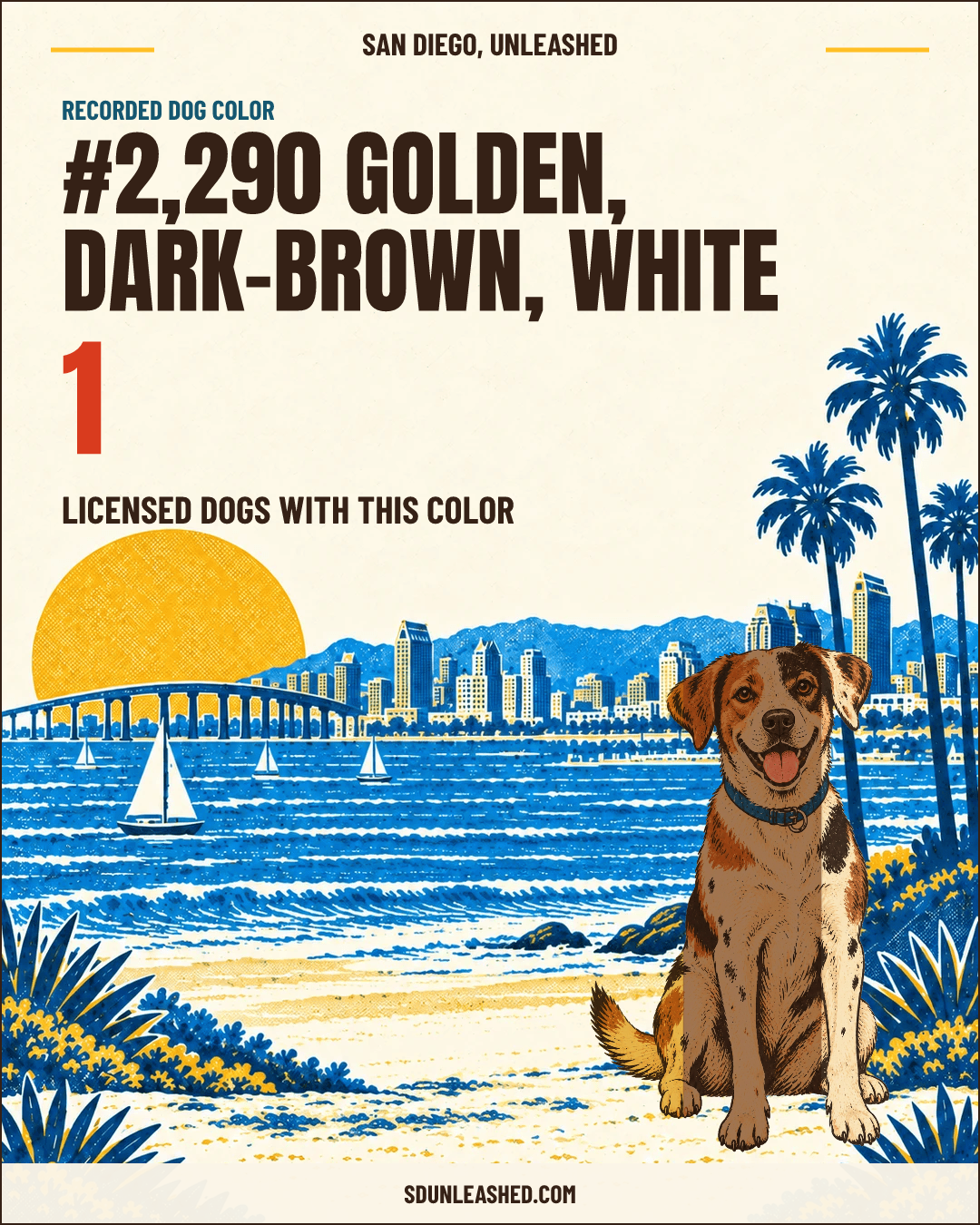 Golden, Dark-brown, White share card