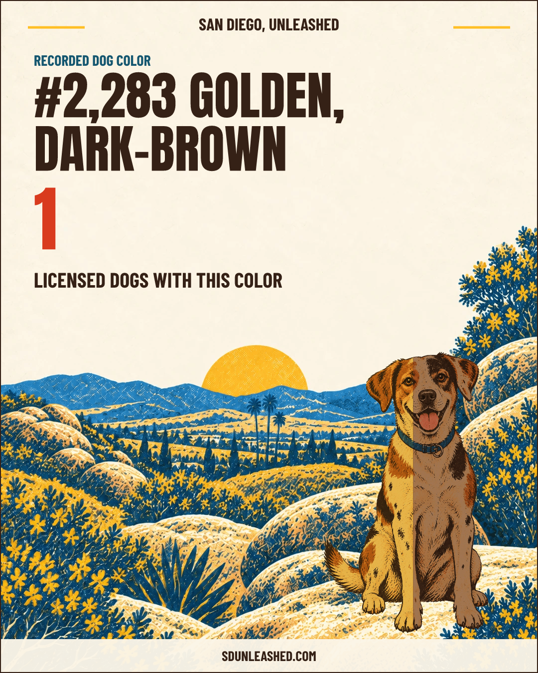 Golden, Dark-brown share card
