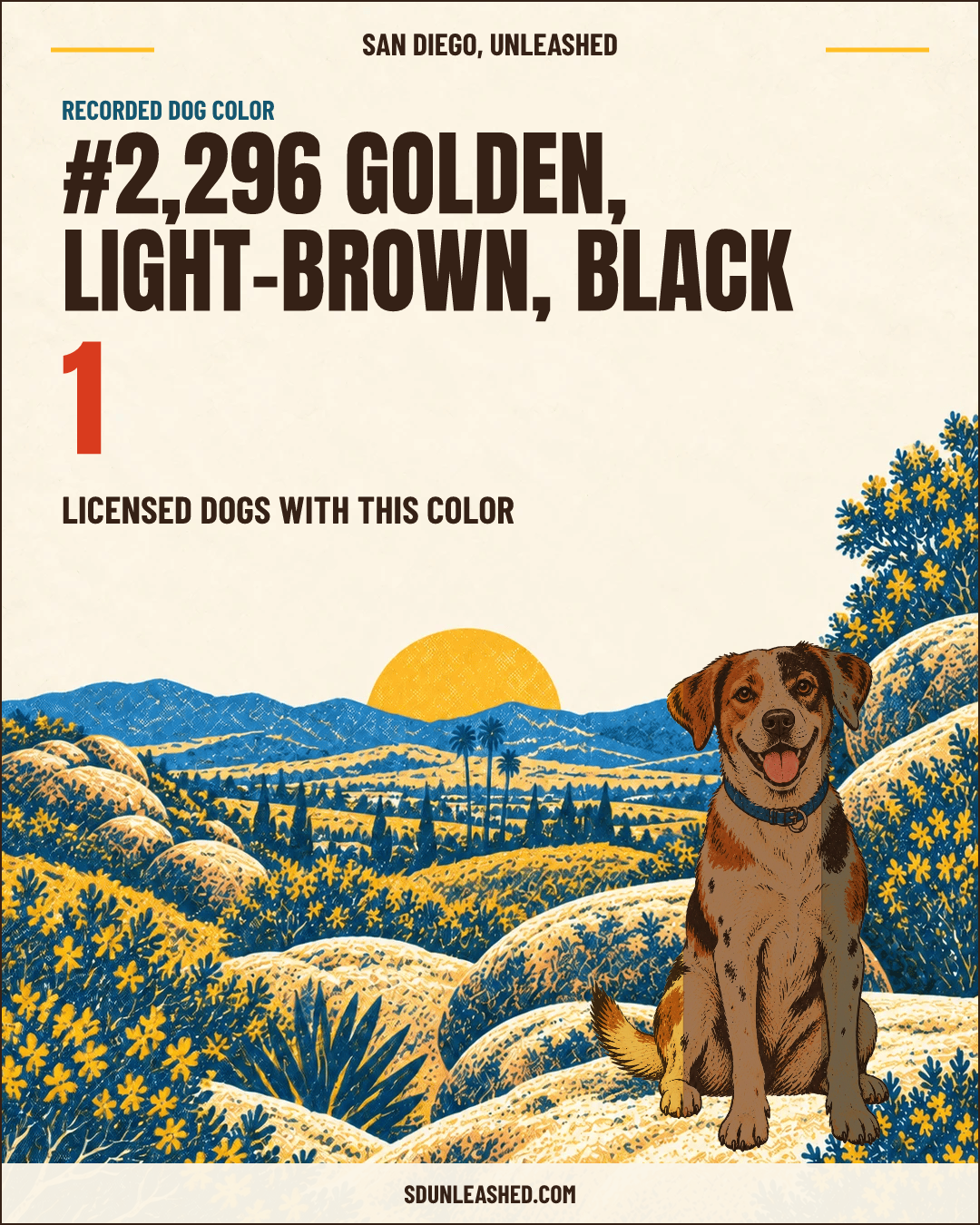 Golden, Light-brown, Black share card