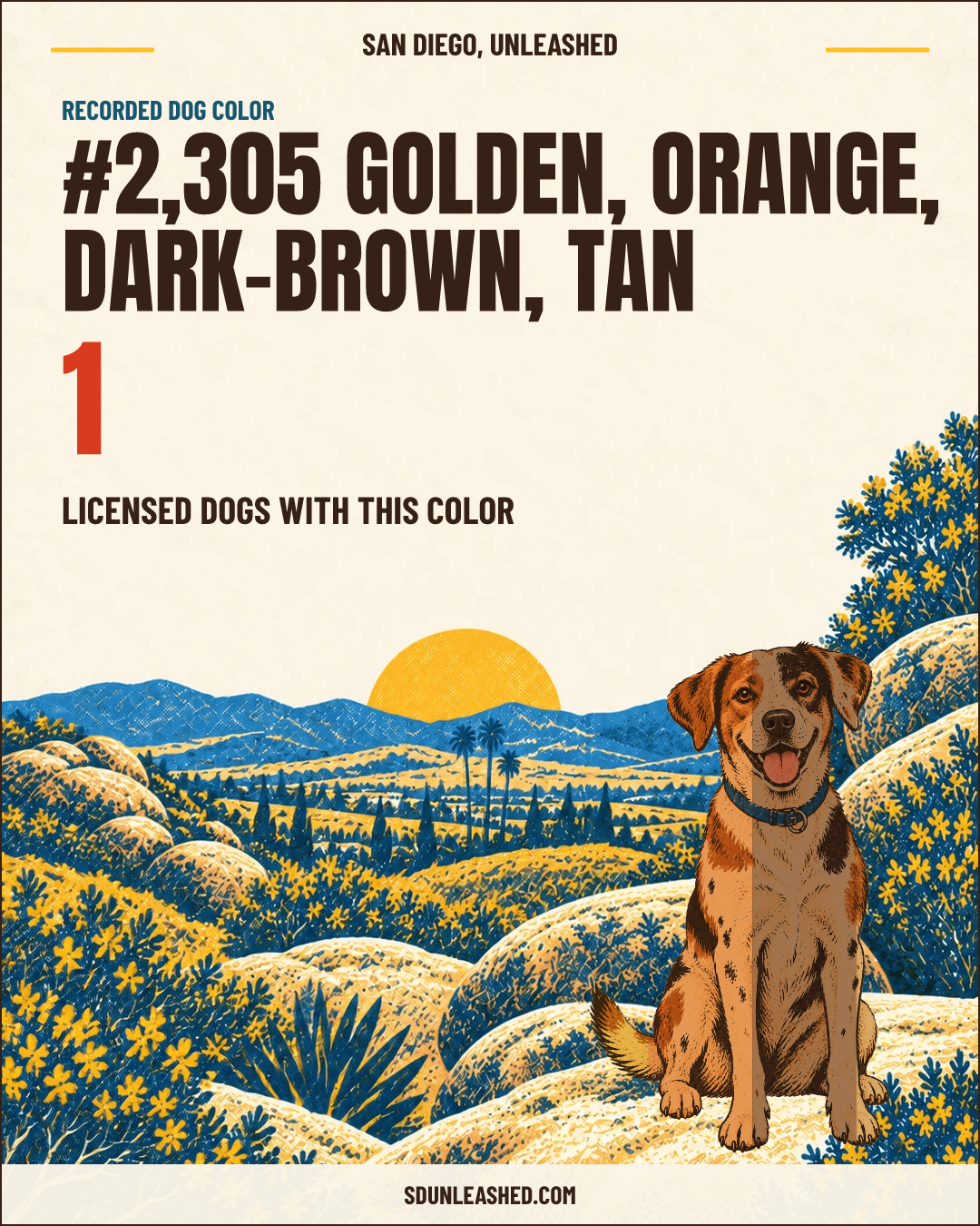 Golden, Orange, Dark-brown, Tan share card