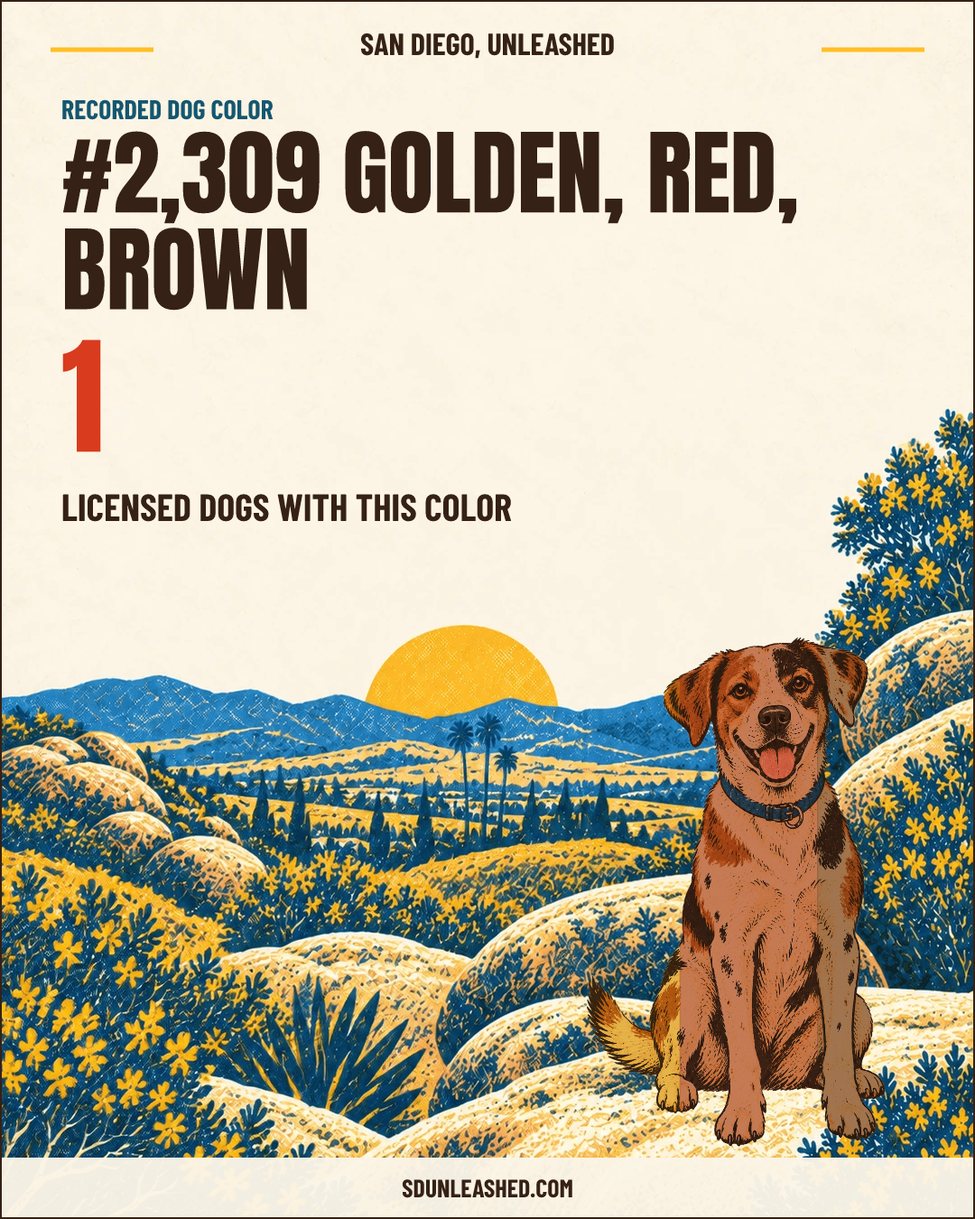 Golden, Red, Brown share card