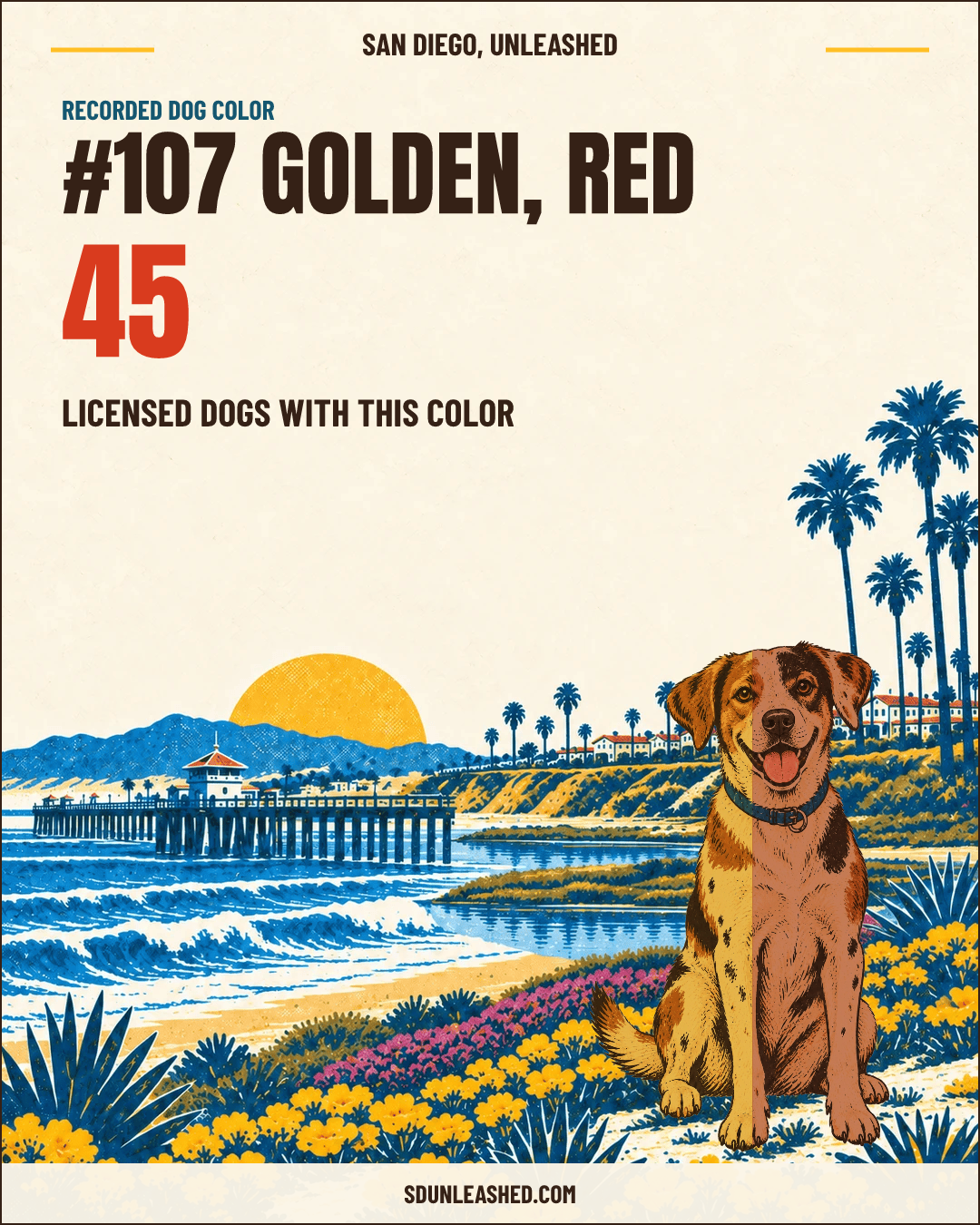 Golden, Red share card