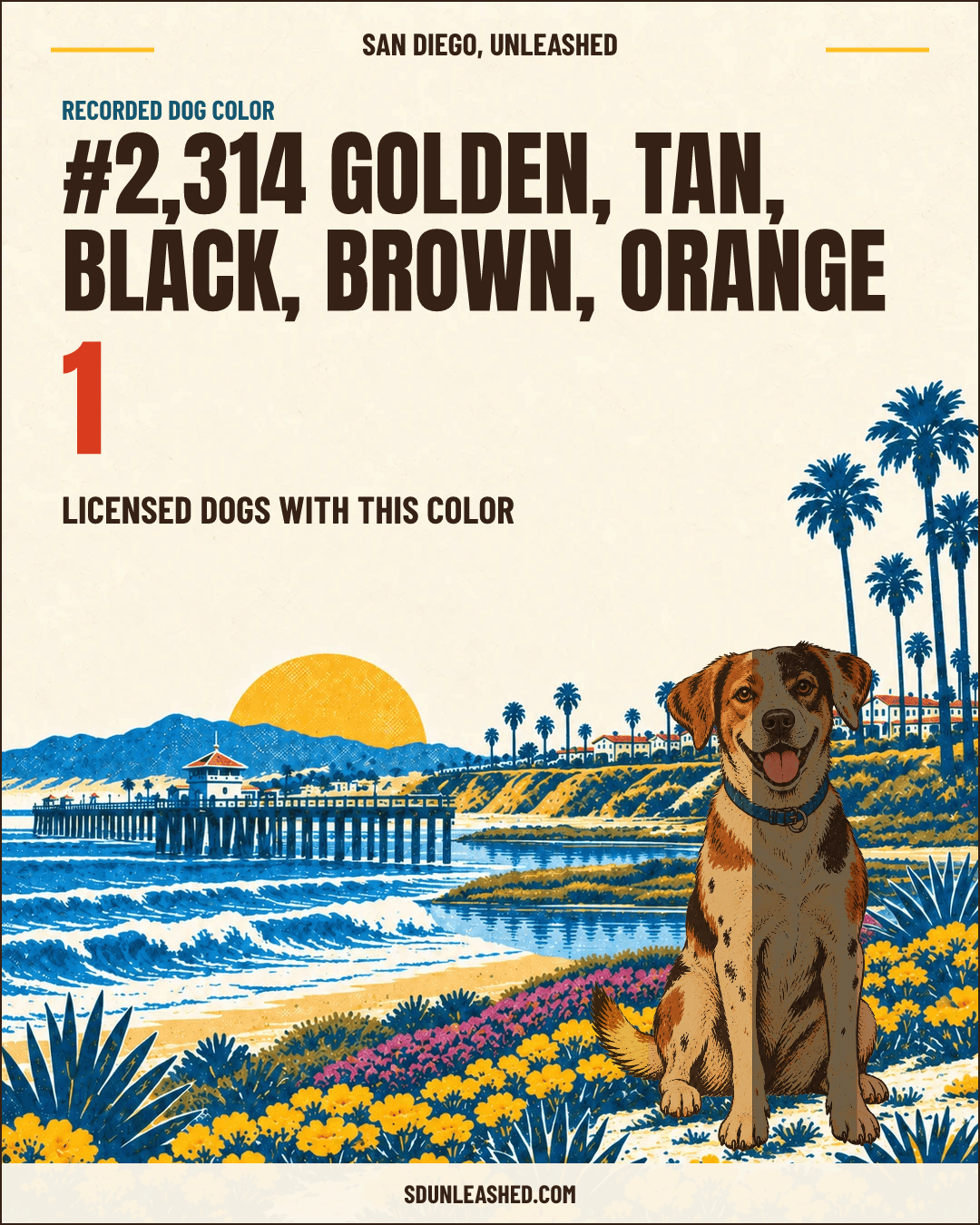 Golden, Tan, Black, Brown, Orange share card