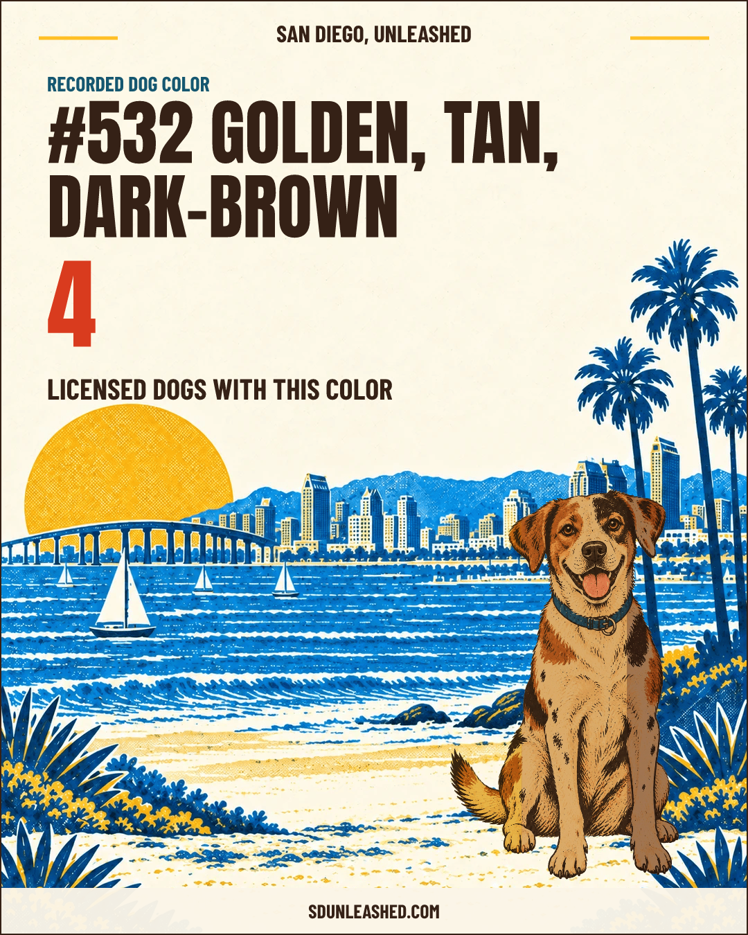 Golden, Tan, Dark-brown share card
