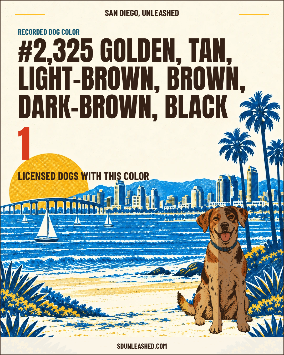 Golden, Tan, Light-brown, Brown, Dark-brown, Black share card