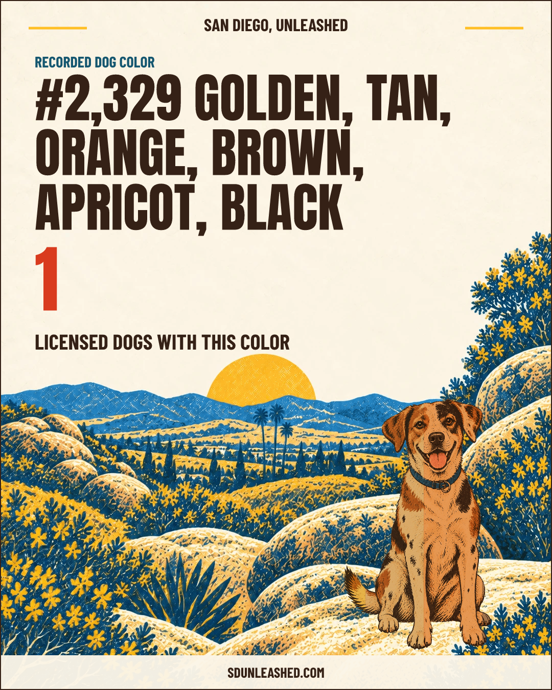 Golden, Tan, Orange, Brown, Apricot, Black share card