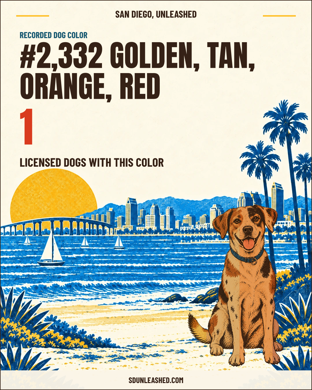 Golden, Tan, Orange, Red share card