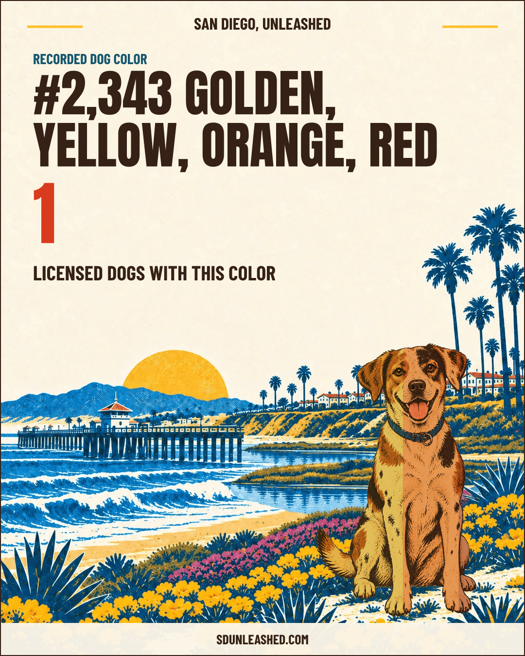 Golden, Yellow, Orange, Red share card