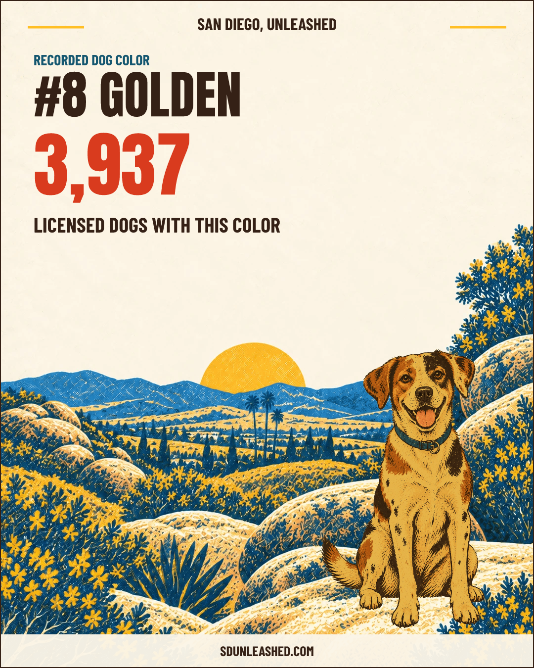 Golden share card