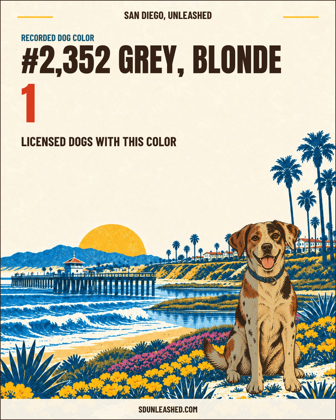 Grey, Blonde share card