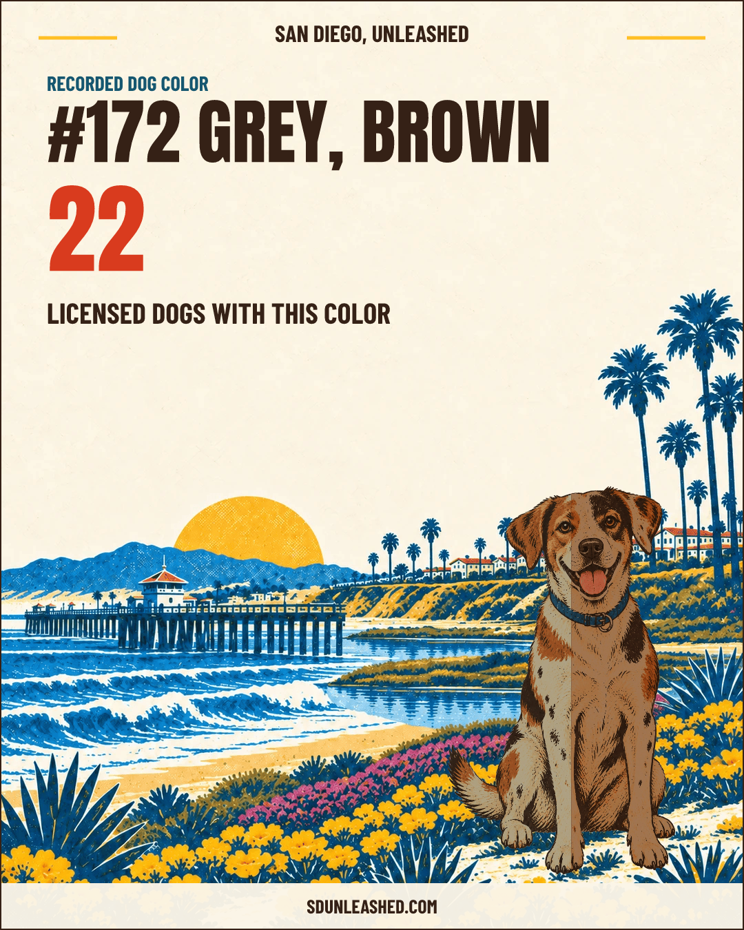 Grey, Brown share card
