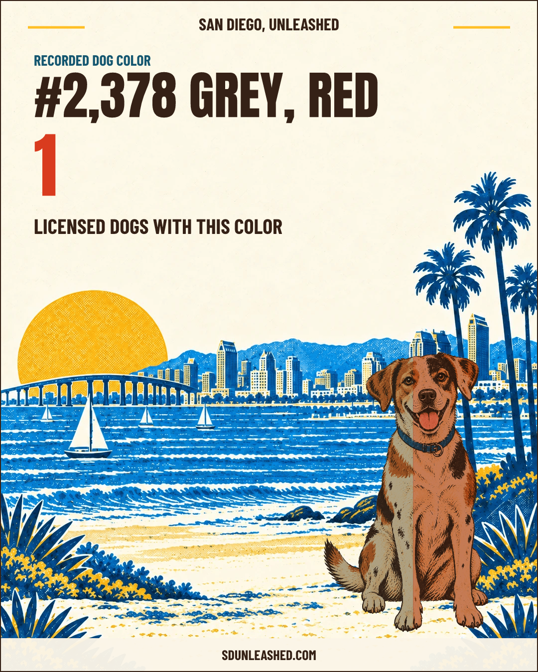 Grey, Red share card