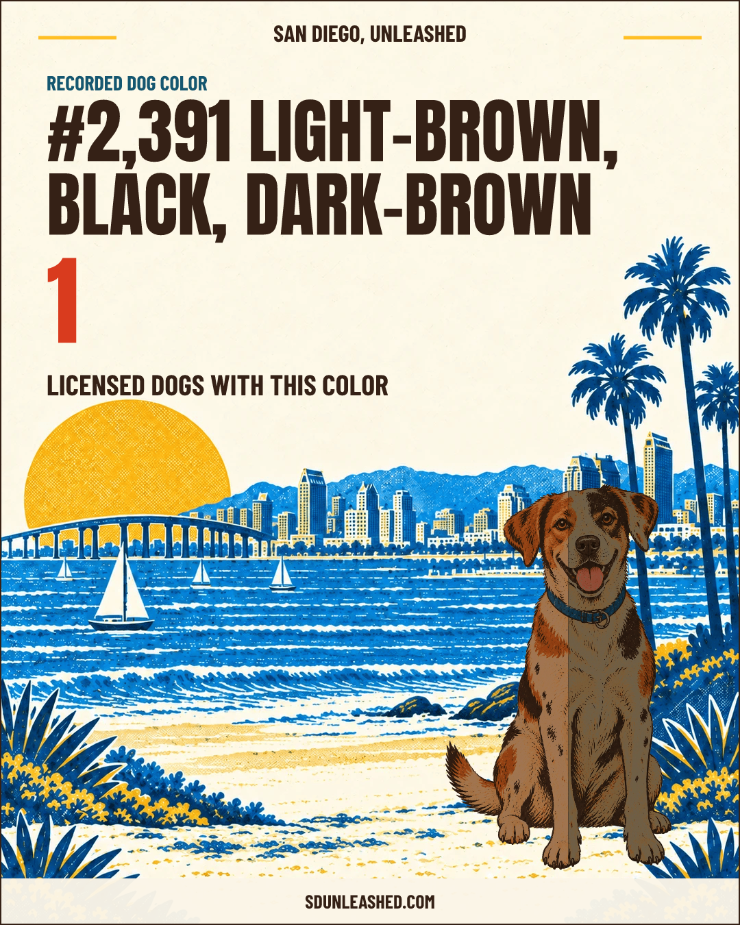 Light-brown, Black, Dark-brown share card