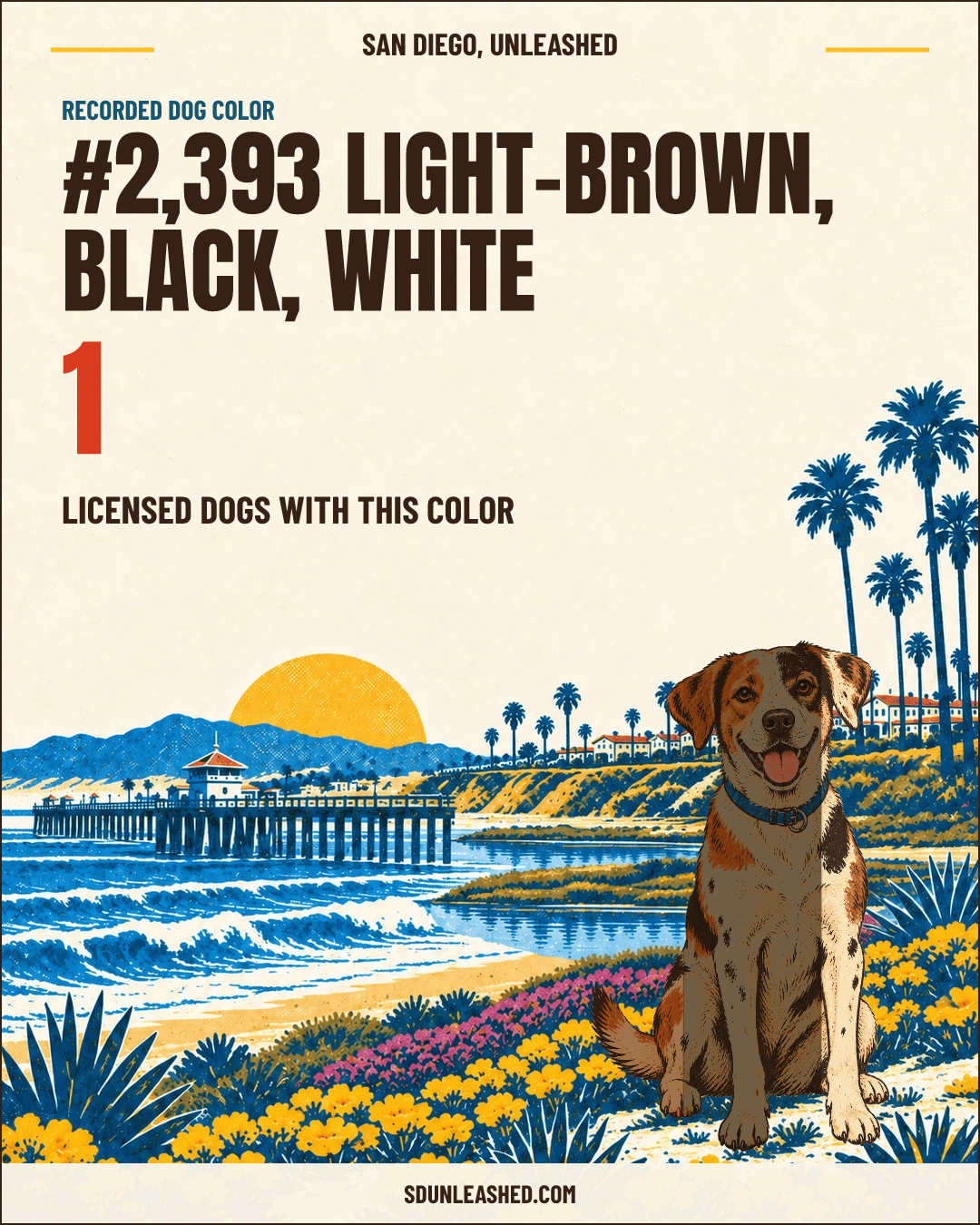 Light-brown, Black, White share card