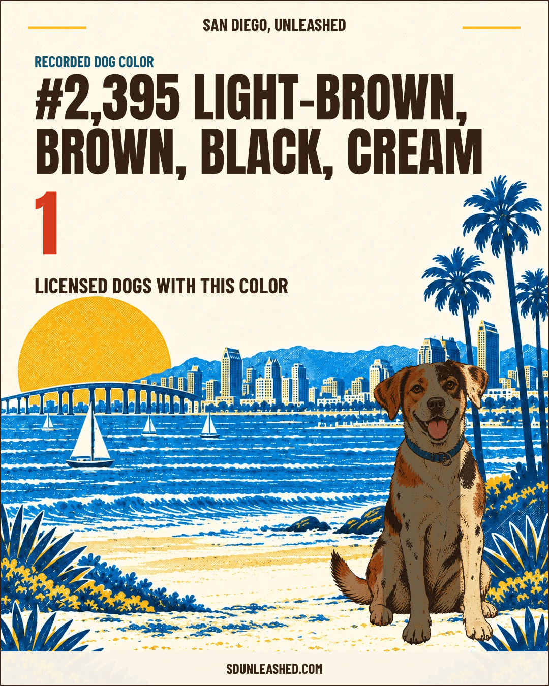 Light-brown, Brown, Black, Cream share card