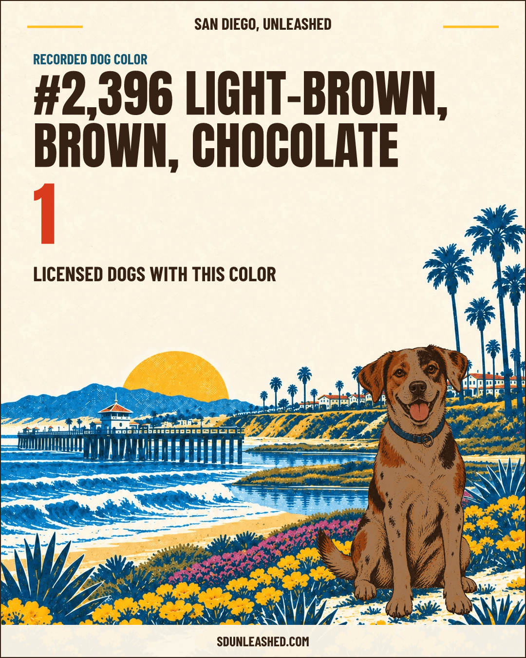Light-brown, Brown, Chocolate share card