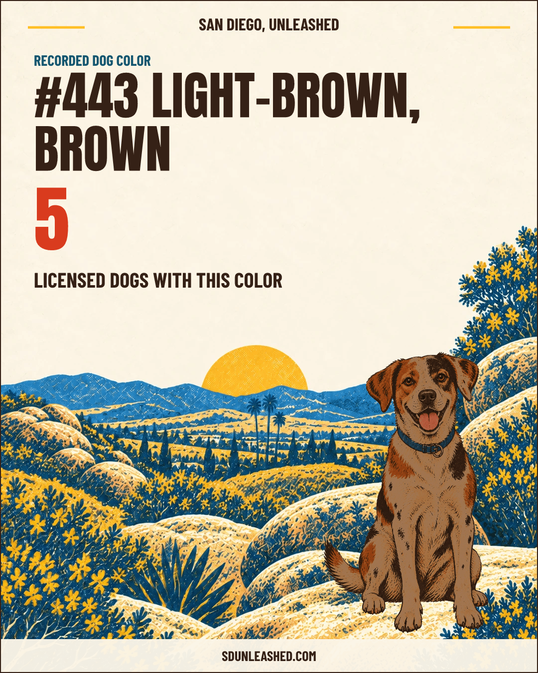 Light-brown, Brown share card
