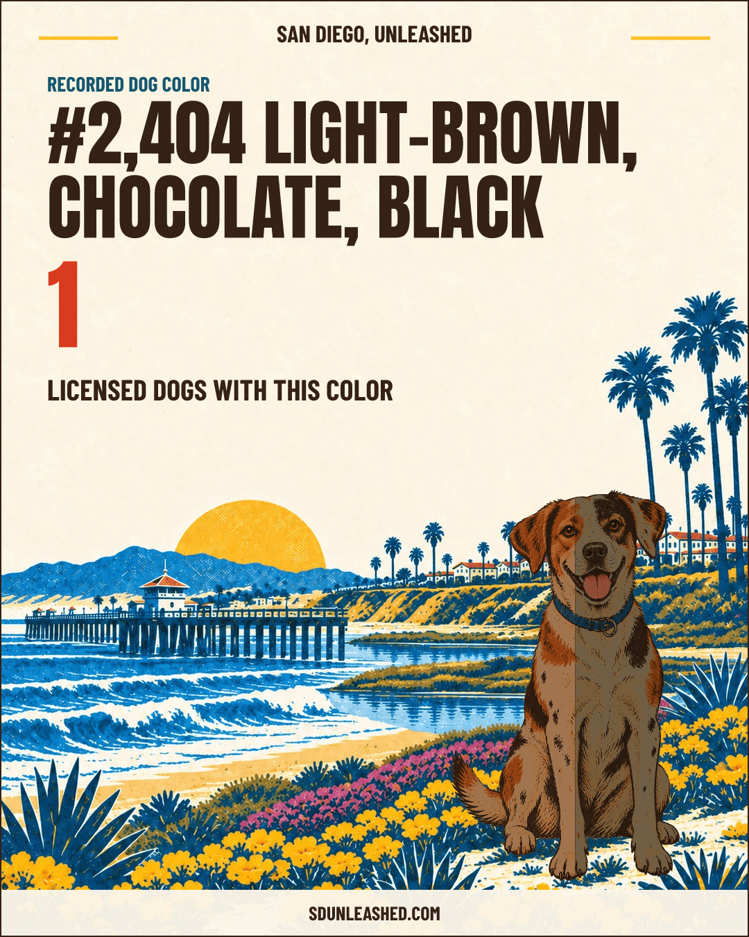 Light-brown, Chocolate, Black share card