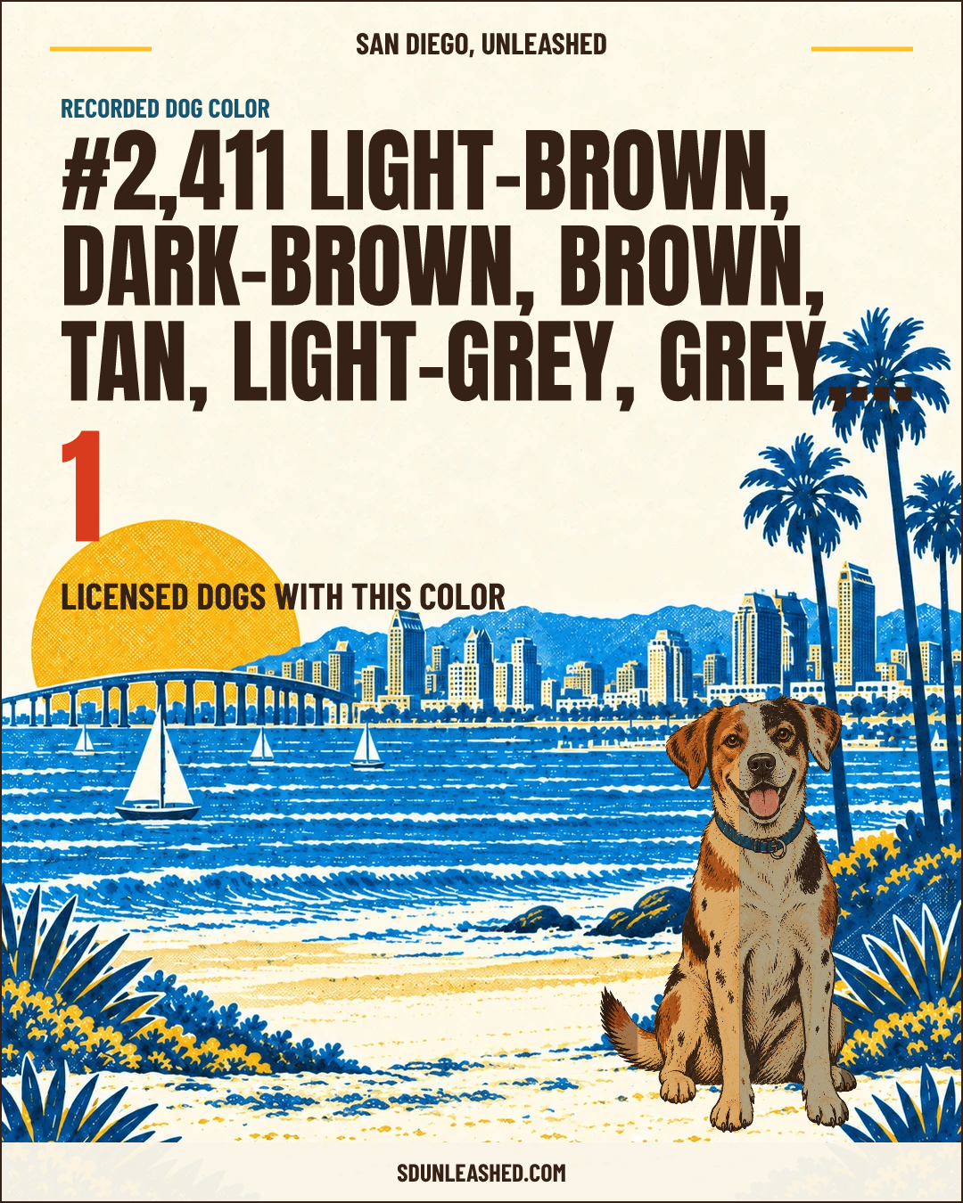 Light-brown, Dark-brown, Brown, Tan, Light-grey, Grey, Black, Cream, Apricot, Yellow share card