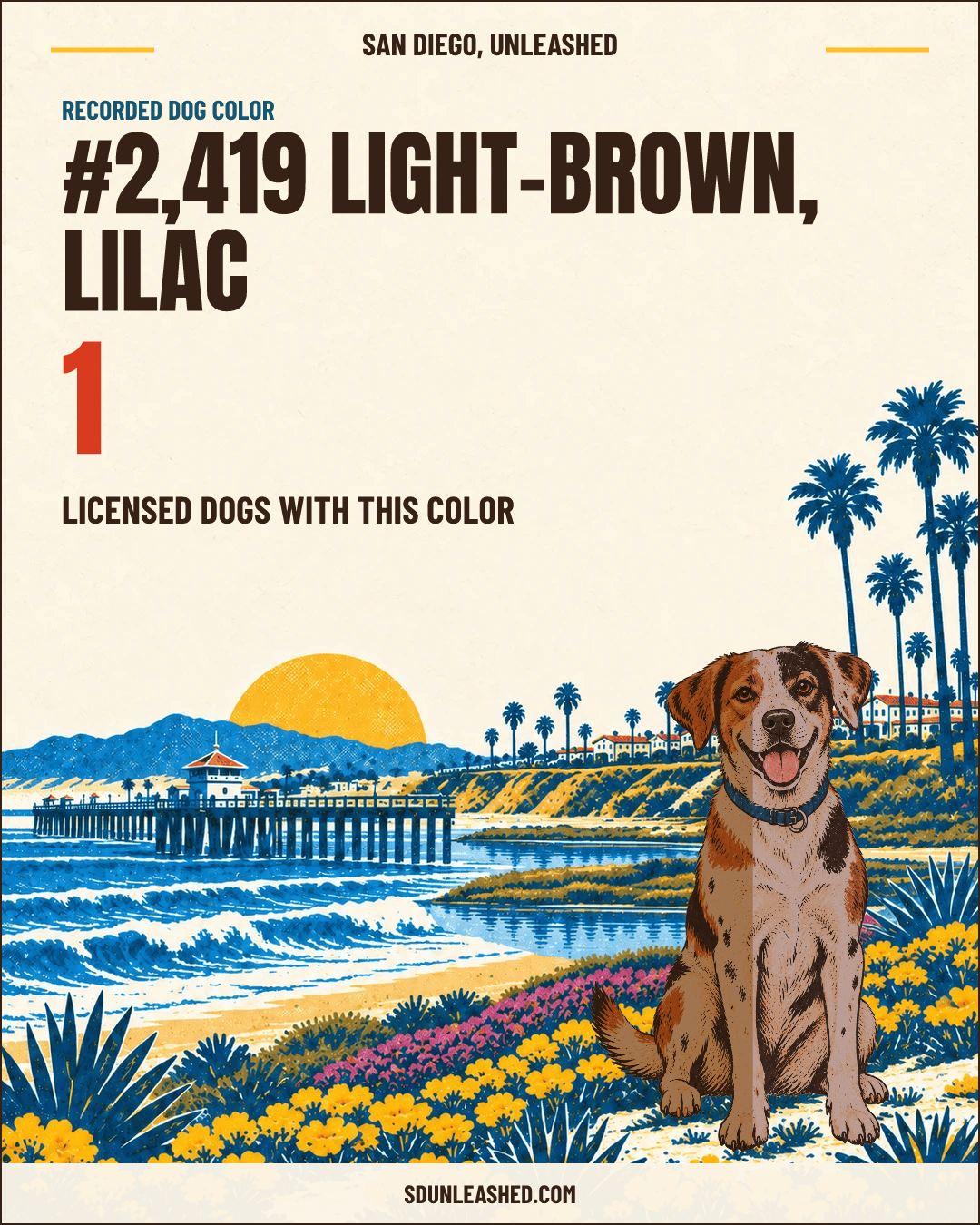 Light-brown, Lilac share card