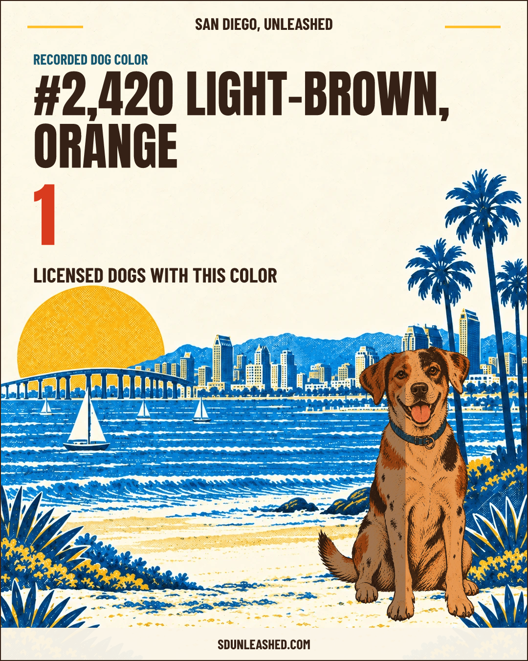 Light-brown, Orange share card