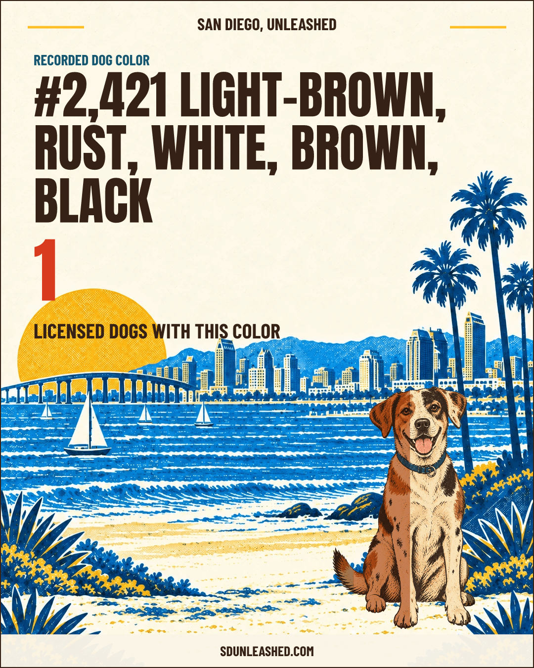 Light-brown, Rust, White, Brown, Black share card
