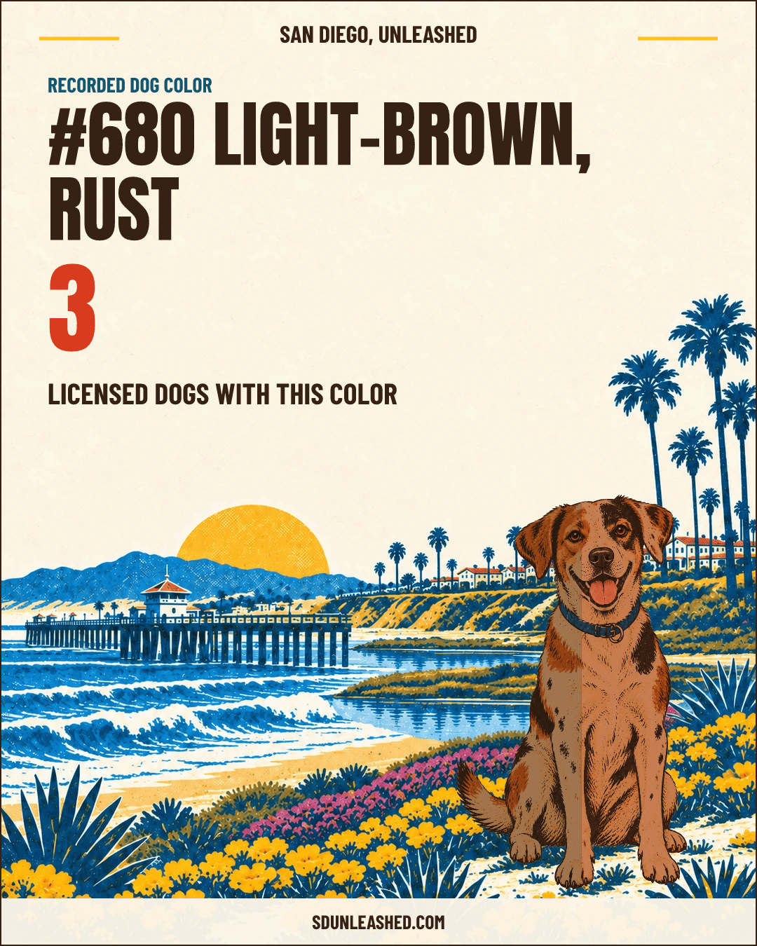 Light-brown, Rust share card