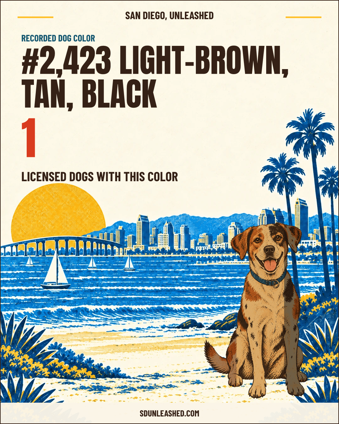 Light-brown, Tan, Black share card