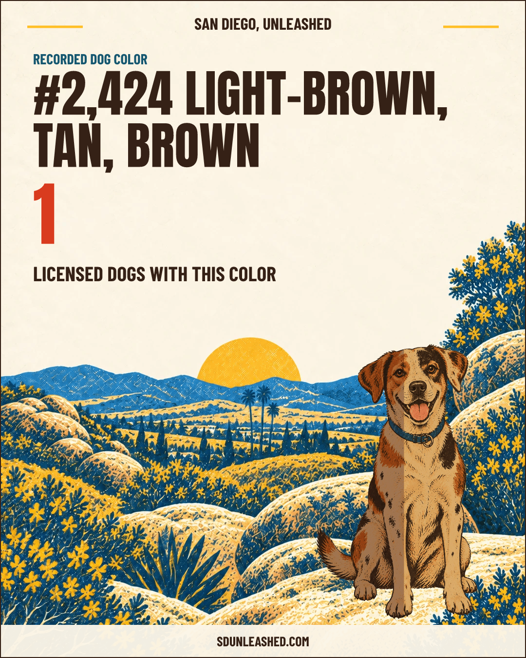 Light-brown, Tan, Brown share card