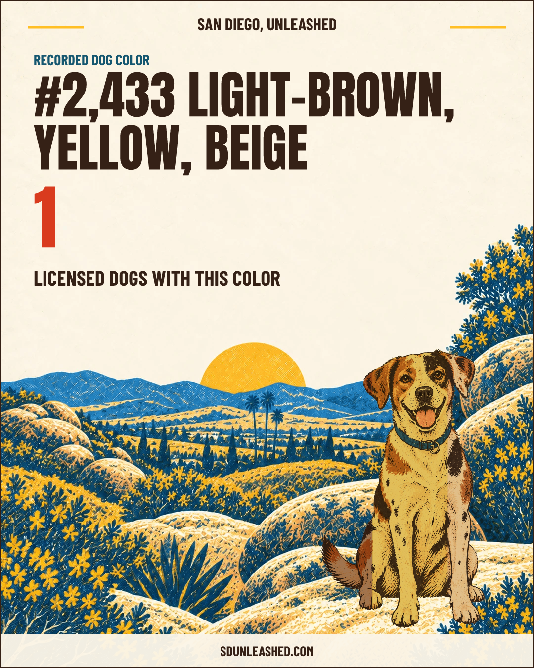 Light-brown, Yellow, Beige share card