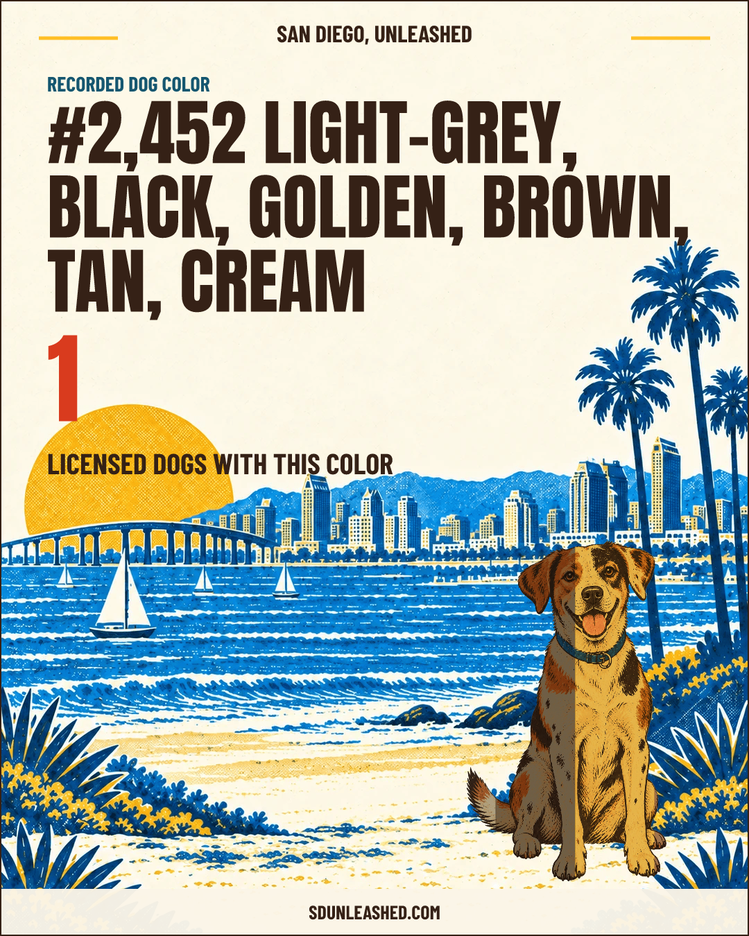 Light-grey, Black, Golden, Brown, Tan, Cream share card