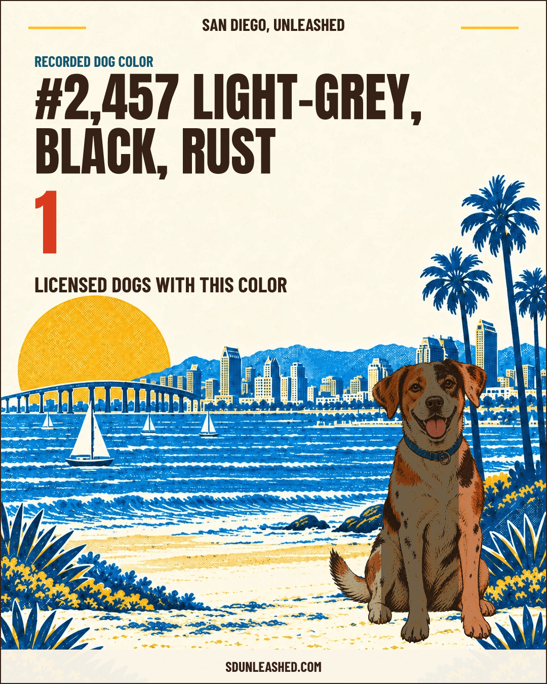 Light-grey, Black, Rust share card