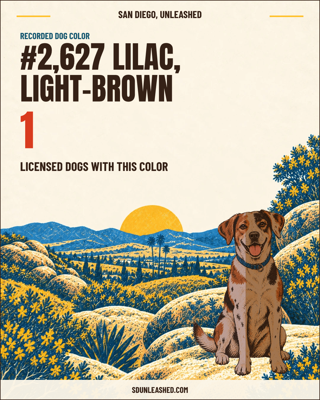 Lilac, Light-brown share card