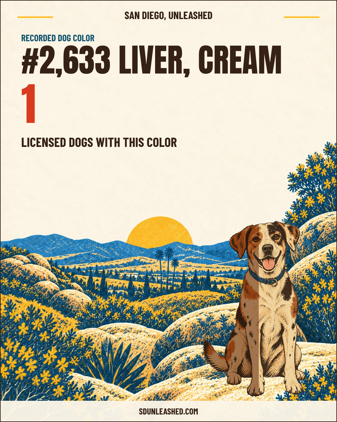 Liver, Cream share card