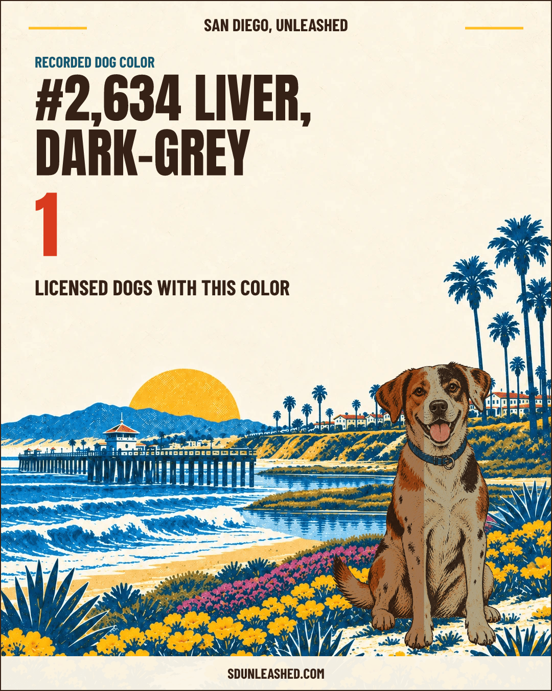 Liver, Dark-grey share card
