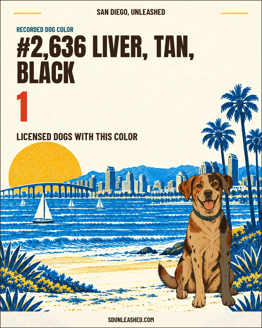 Liver, Tan, Black share card