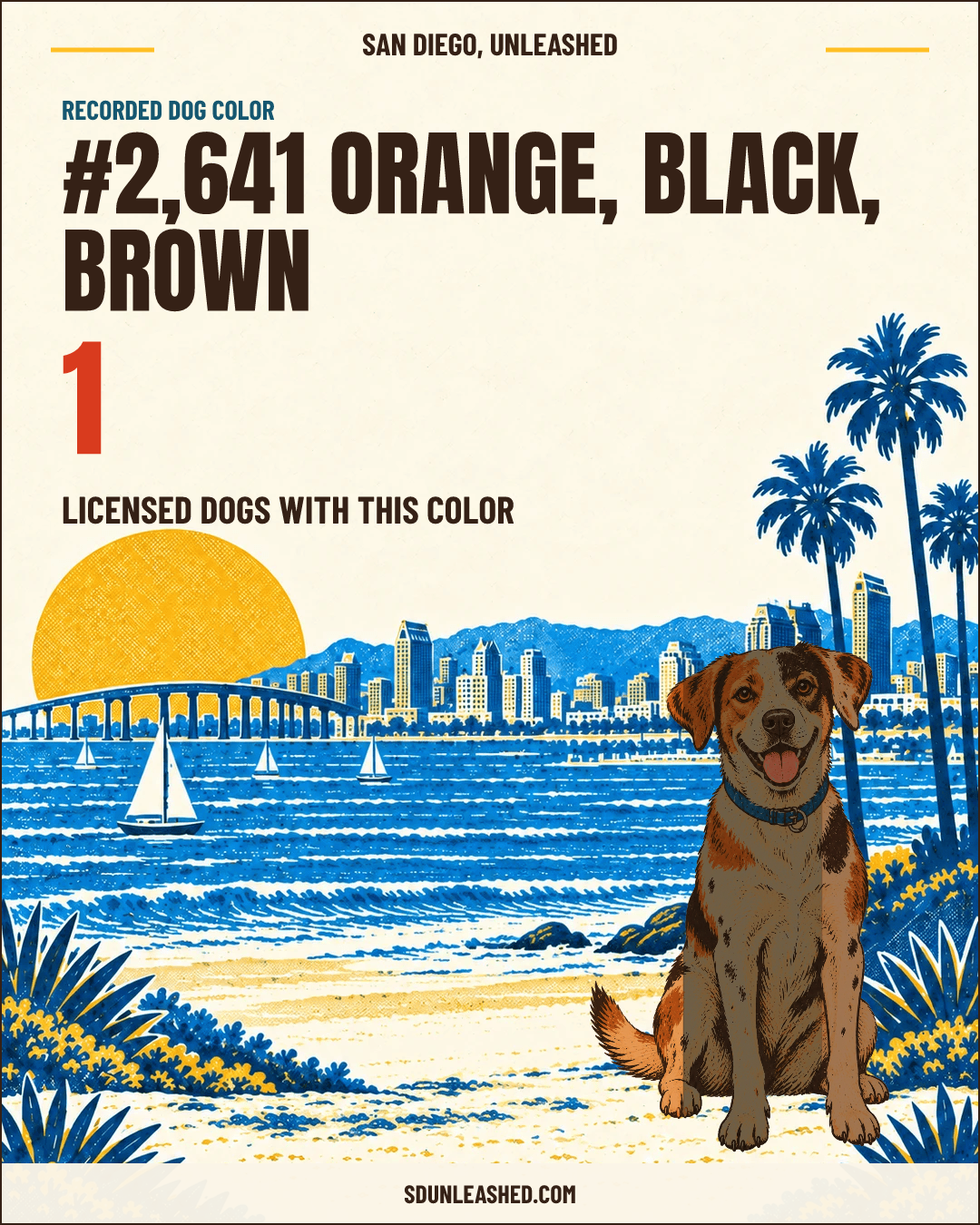Orange, Black, Brown share card
