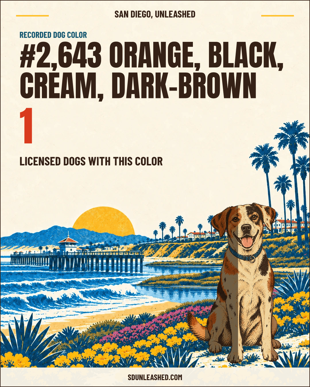 Orange, Black, Cream, Dark-brown share card