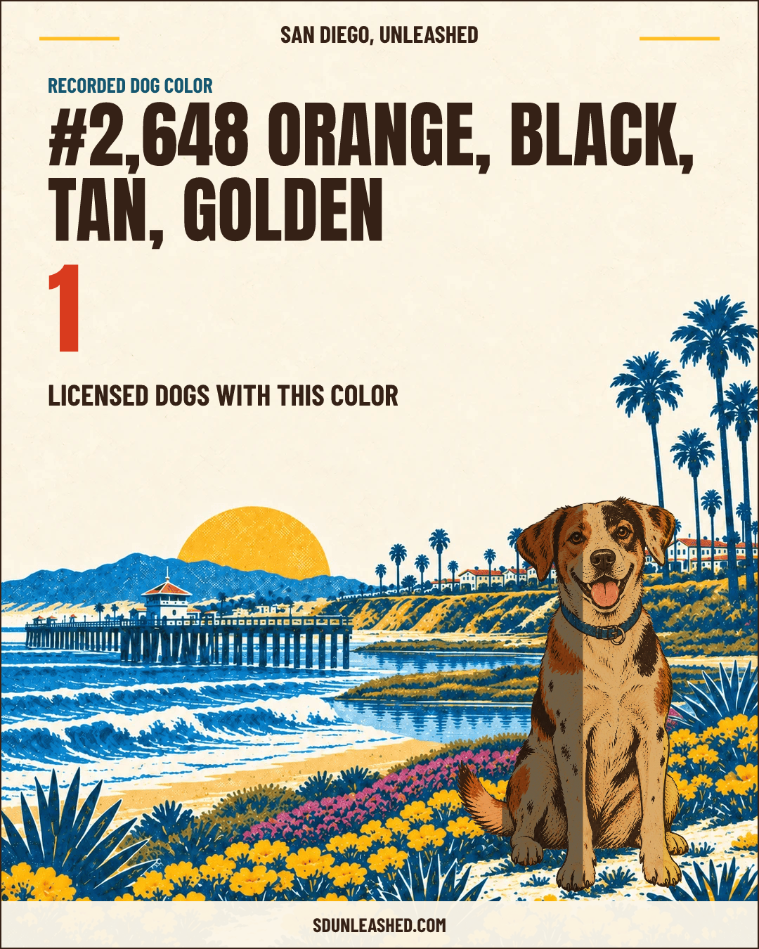 Orange, Black, Tan, Golden share card