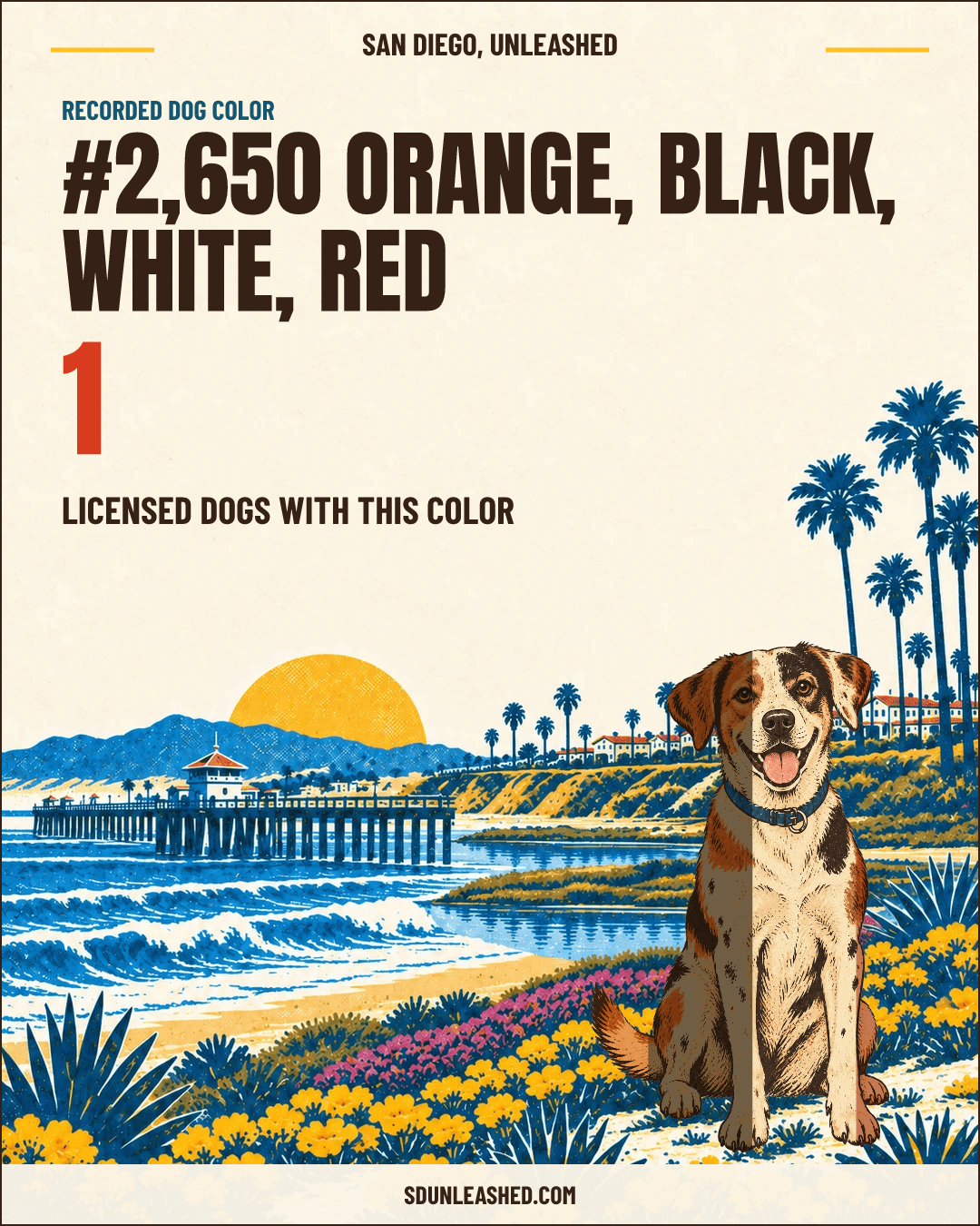 Orange, Black, White, Red share card