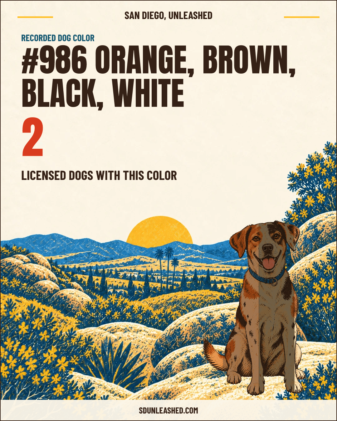 Orange, Brown, Black, White share card
