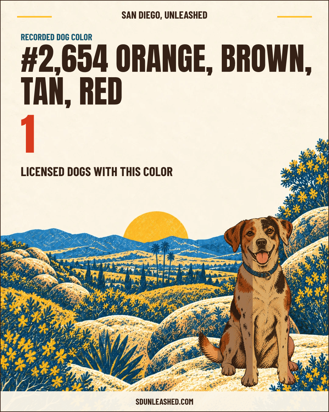 Orange, Brown, Tan, Red share card