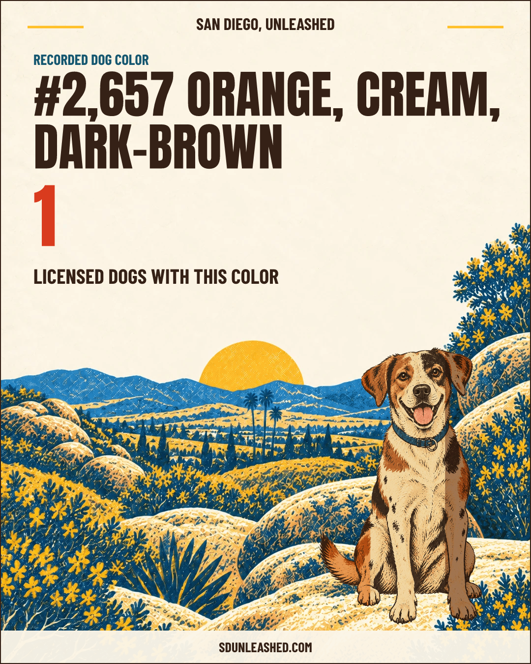 Orange, Cream, Dark-brown share card