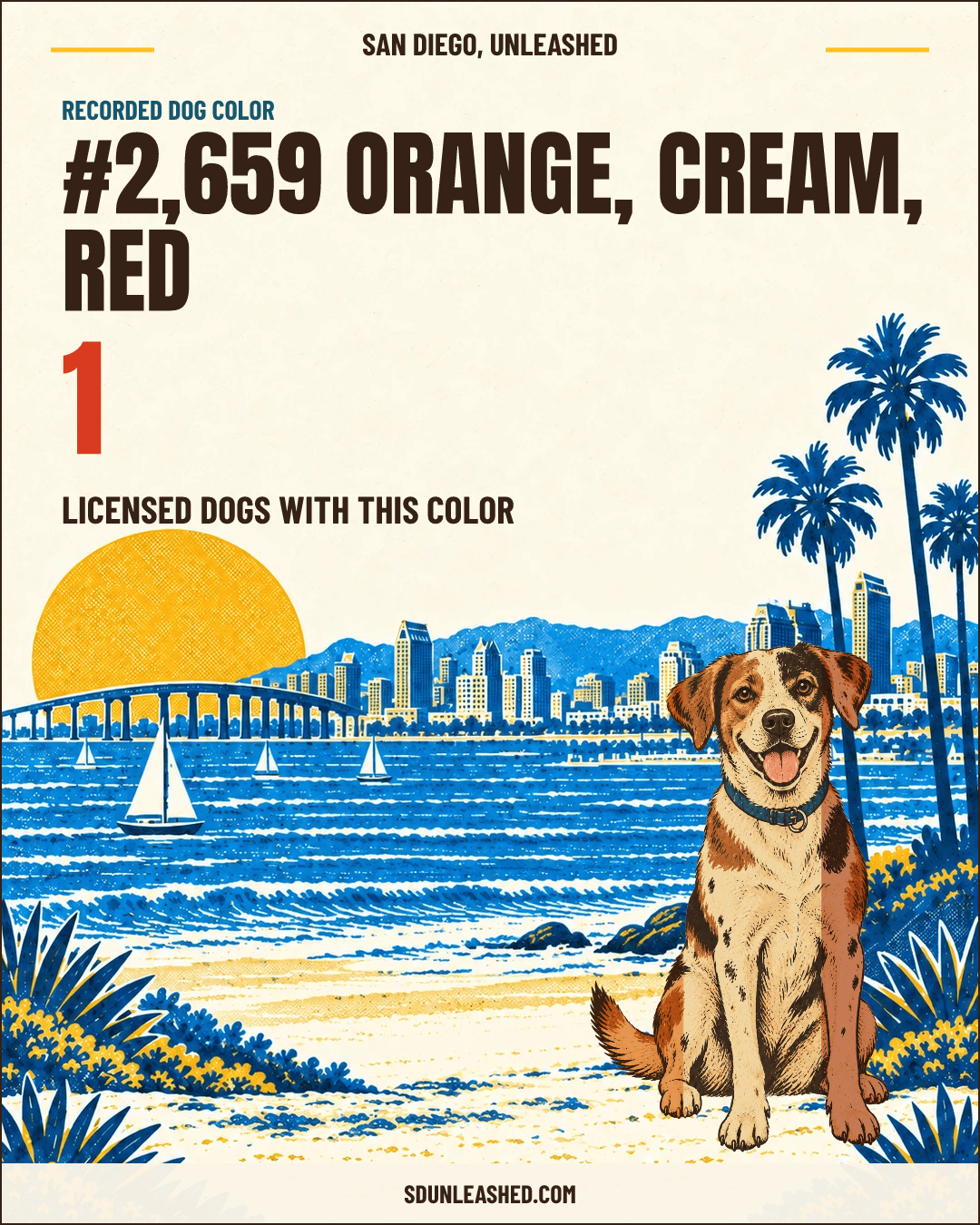 Orange, Cream, Red share card