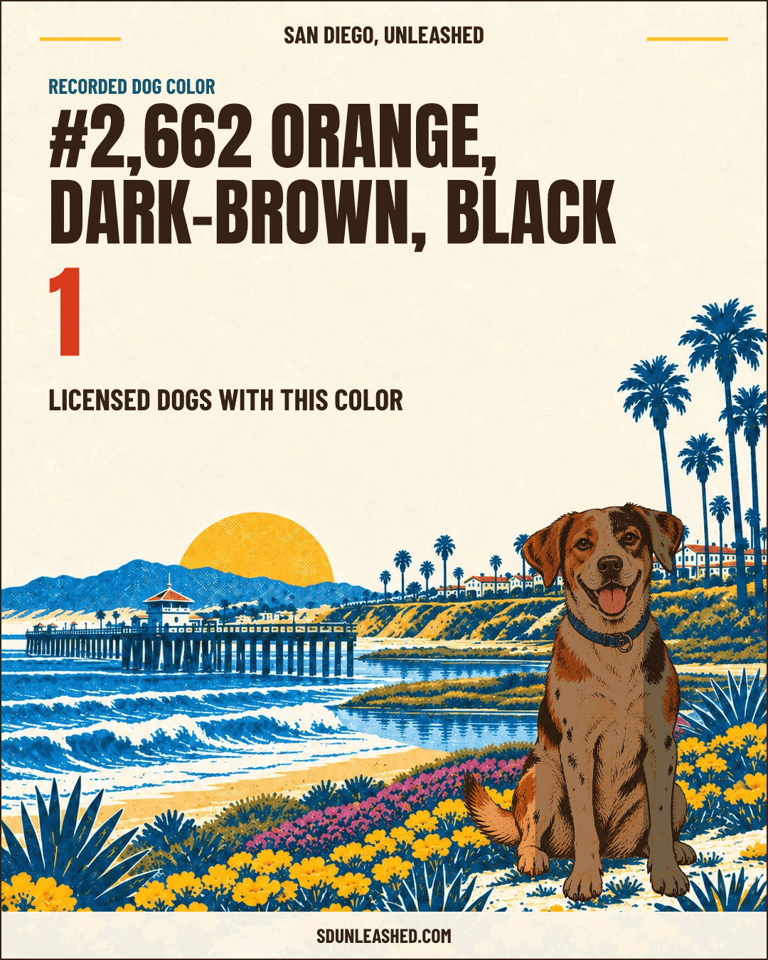 Orange, Dark-brown, Black share card