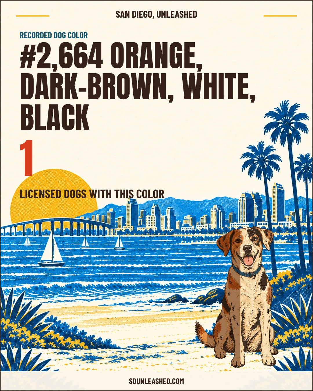 Orange, Dark-brown, White, Black share card