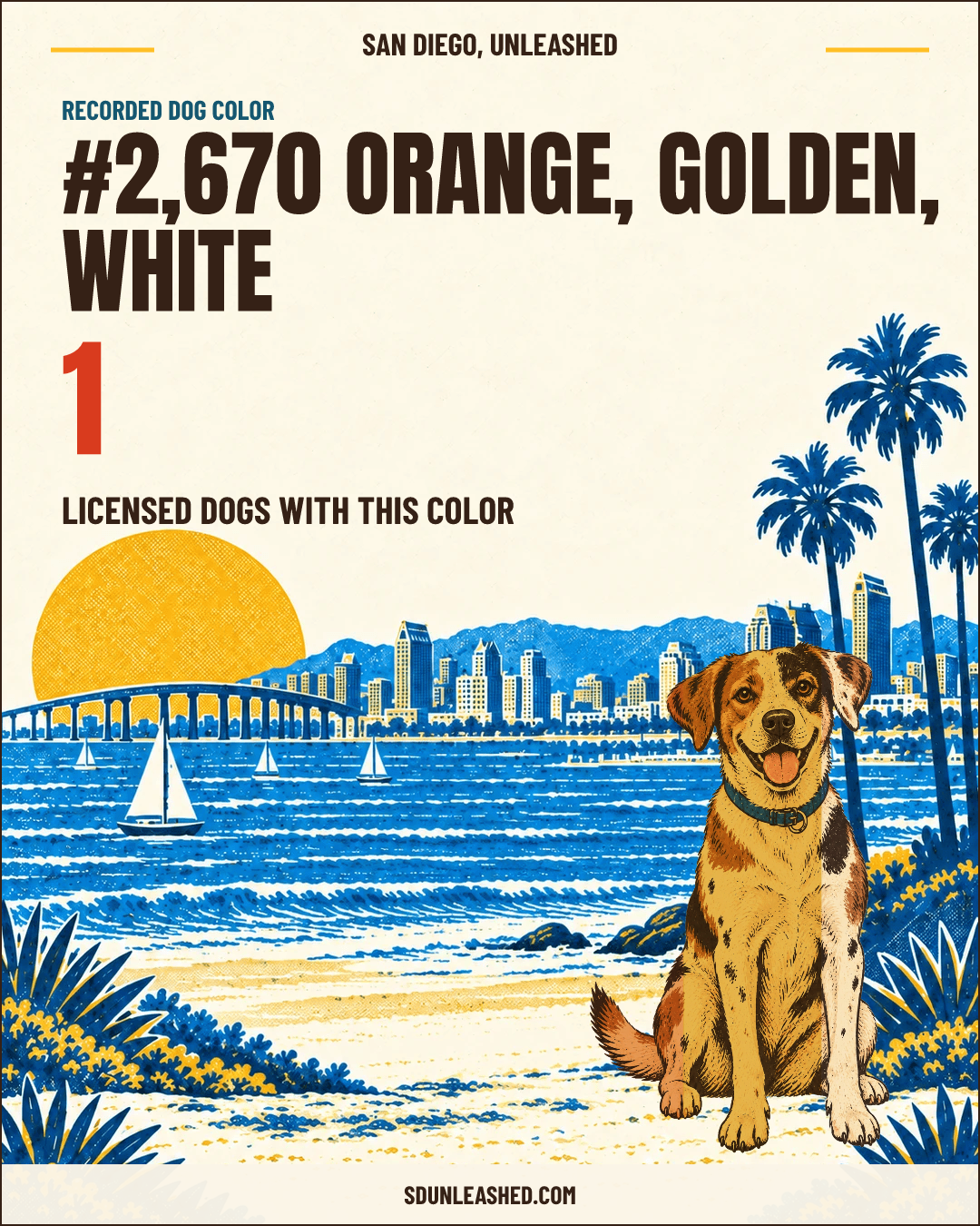 Orange, Golden, White share card