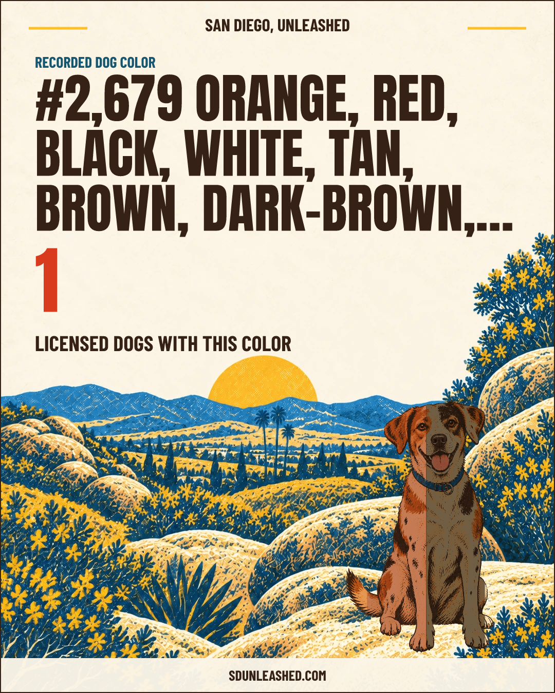 Orange, Red, Black, White, Tan, Brown, Dark-brown, Cream, Apricot, Golden, Dark-grey share card